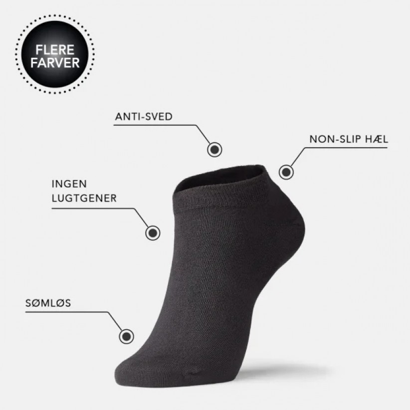 IQSoxStrmper3pakBambusFootiesBlack-01